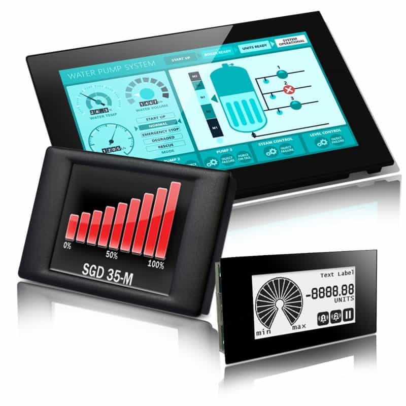 Lascar Electronics | Data Loggers | HMIs | Panel Instruments
