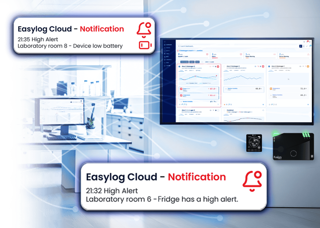 Fusion in situ | Notifications for temperature and battery alarms